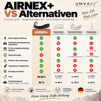 AIRNEX+ von Umvaio