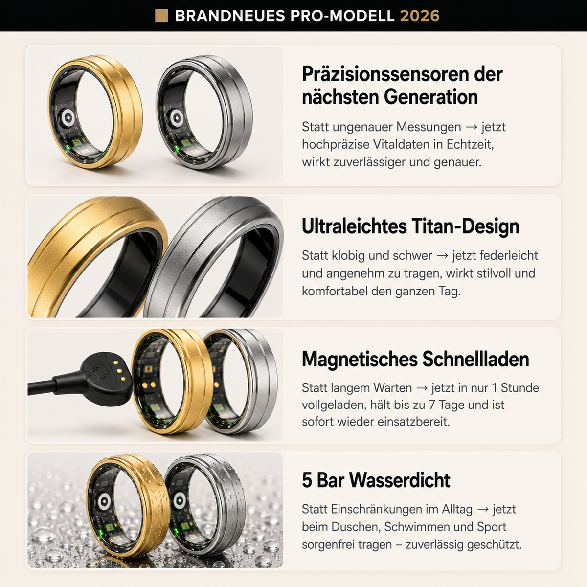 KORVEX Smart Ring