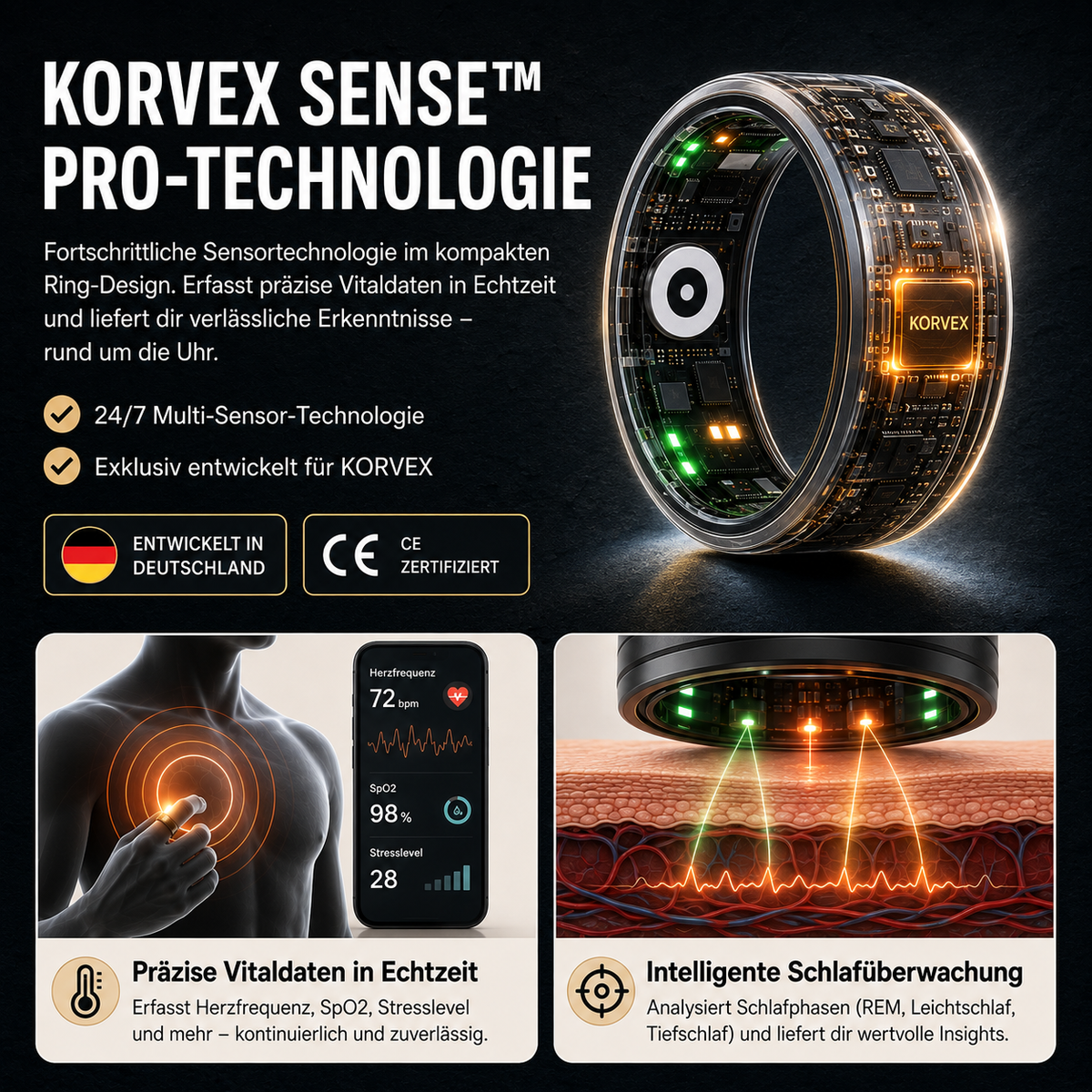 KORVEX Smart Ring