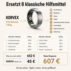 KORVEX Smart Ring
