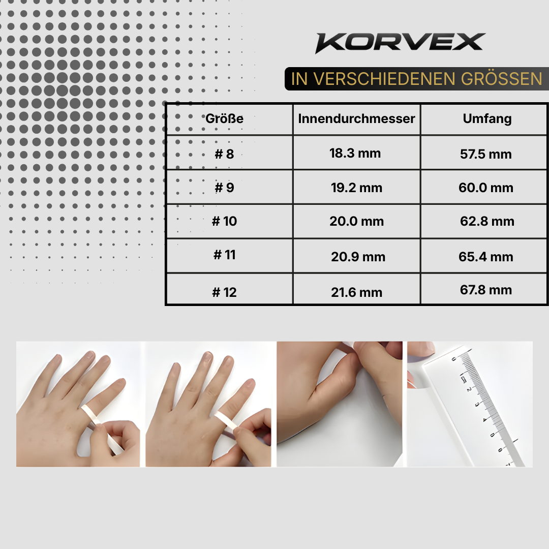 KORVEX Smart Ring – Gesundheitstracking am Finger | IP68 Wasserdicht