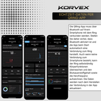 KORVEX Smart Ring – Gesundheitstracking am Finger | IP68 Wasserdicht