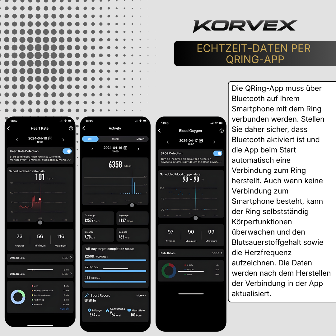 KORVEX Smart Ring – Gesundheitstracking am Finger | IP68 Wasserdicht