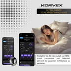 KORVEX Smart Ring – Gesundheitstracking am Finger | IP68 Wasserdicht