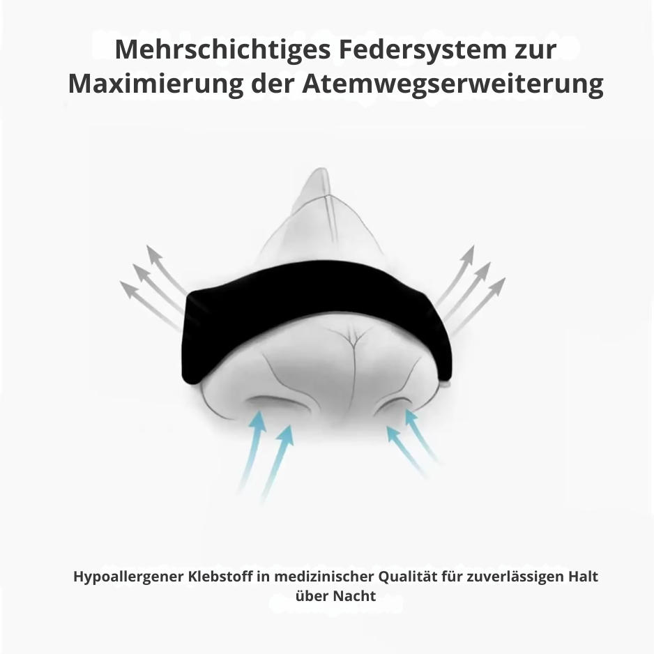 Anti-Schnarch-Nasenstreifen – Besser Atmen & Ruhiger Schlafen